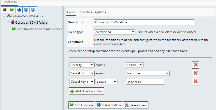 Alert Bulletin on SDMS Failure